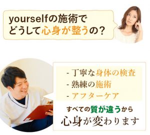 yourselfの何がすごいの？